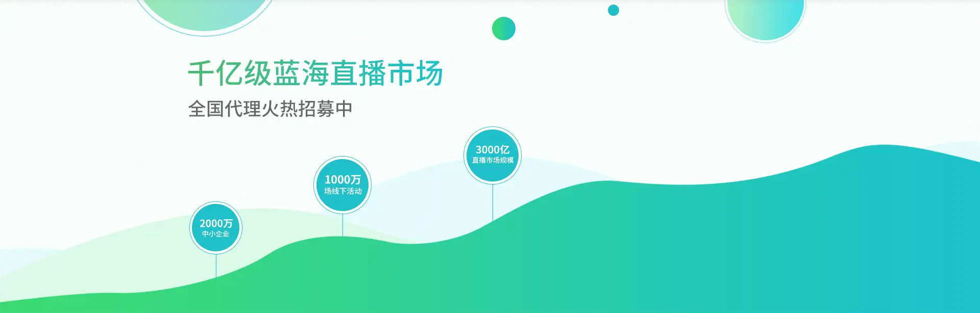 市场蓝图